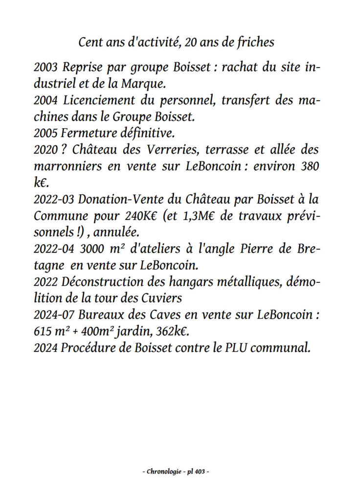 20 ans de friches