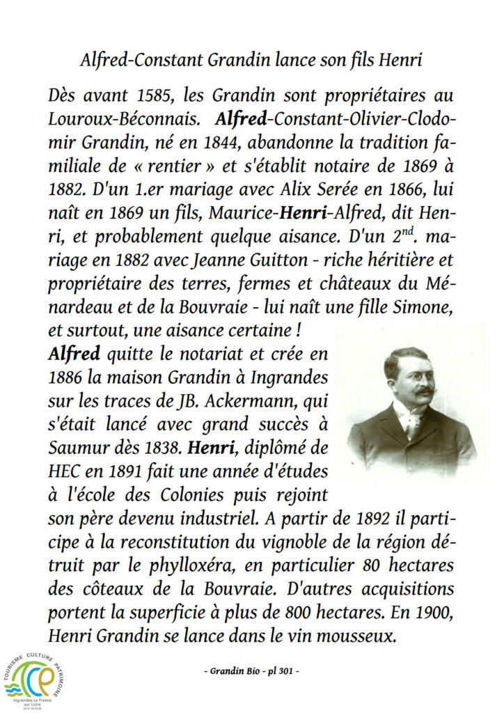 La famille Grandin