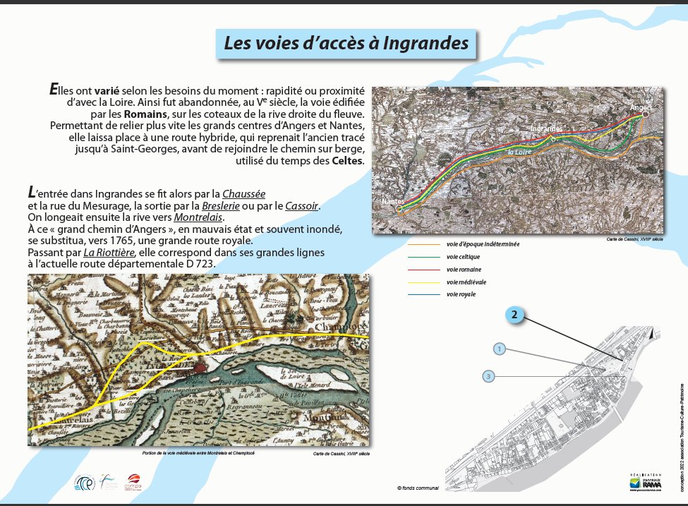 Panneau P2 : Les voies d&rsquo;accès