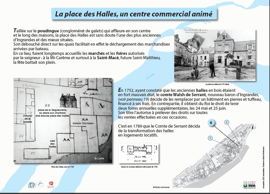 Panneau P6 : La place des Halles