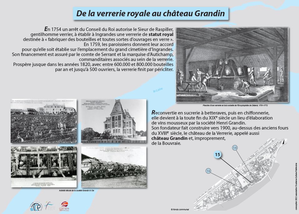 Panneau P15 : La Verrerie royale