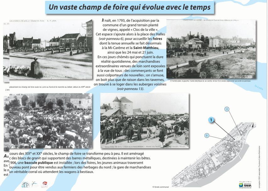Panneau P1 : Le champ de foire