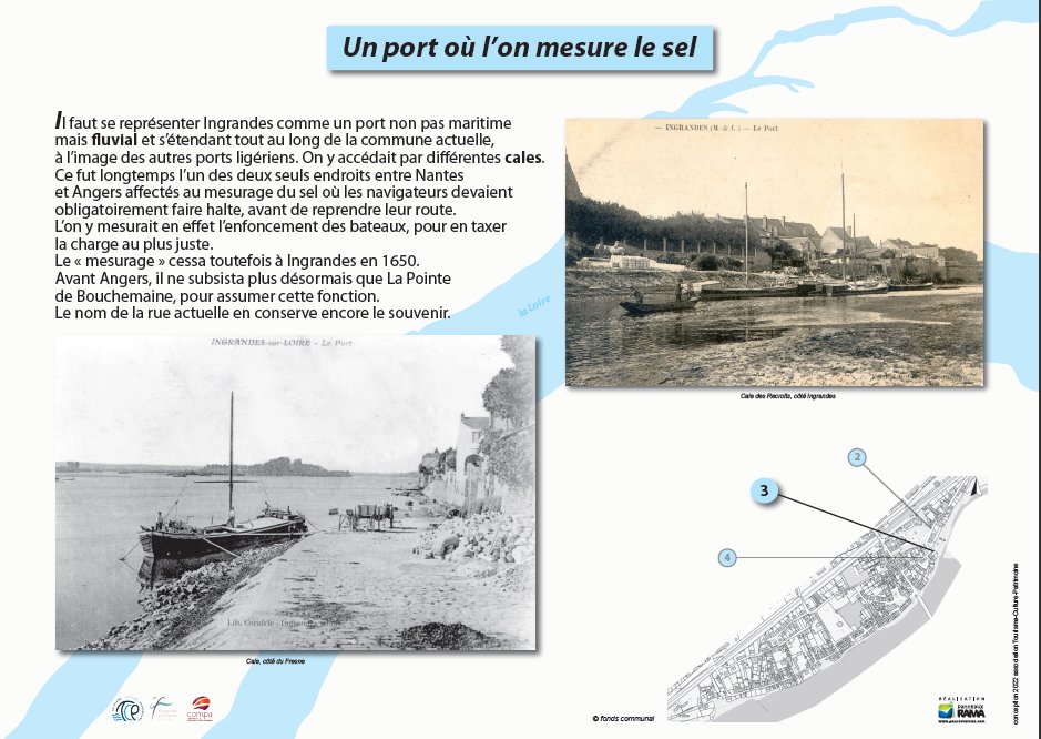 Panneau P3 : Le mesurage et le port